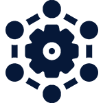 Interoperable