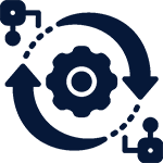 Ongoing Integration